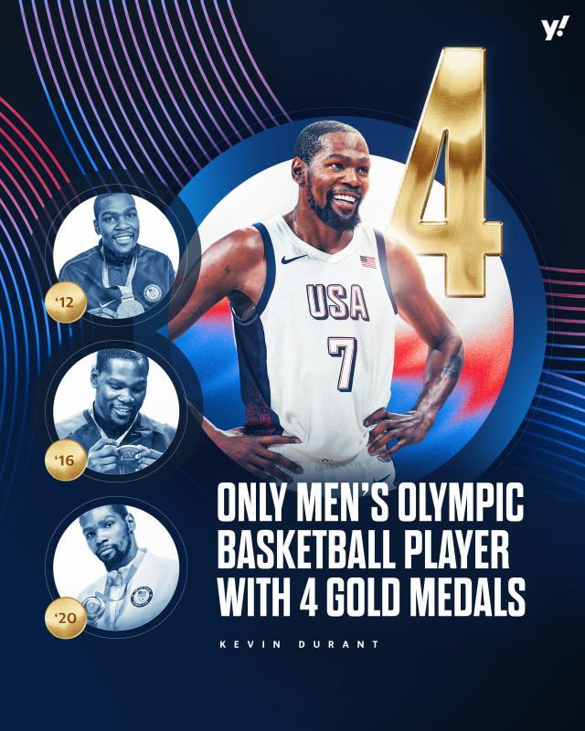 搜狐体育首页-四金加身创奥运男篮历史！KD是当之无愧的美国队长