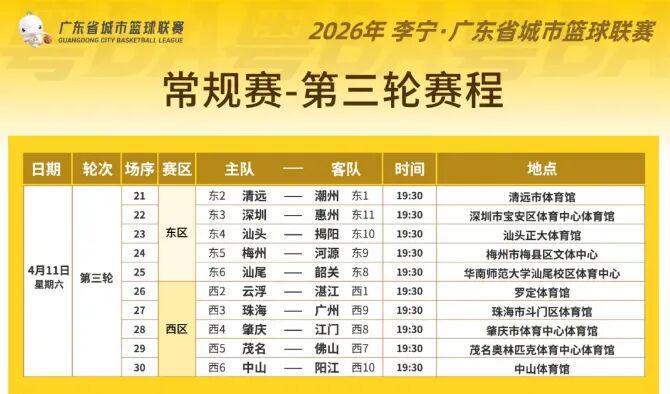 搜狐体育直播-粤BA热血回归，CBA 硬仗连场！广东体育频道下周节目单精彩不重样！（4月6日-4月12日）